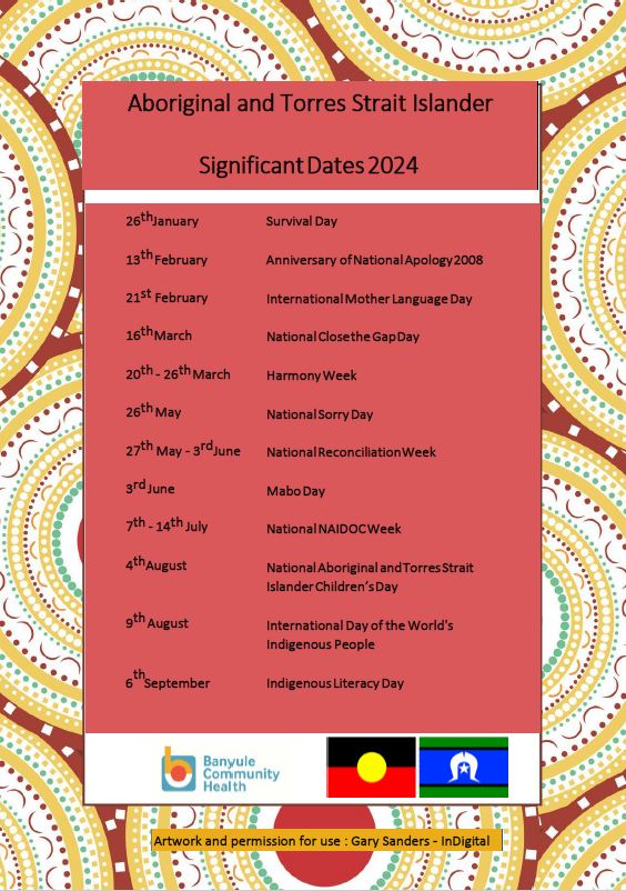 Aboriginal Significant Dates 2024 Calendar Download Lydia Marcia Aboriginal Significant Dates 2024 Calendar Download Lydia Marcia